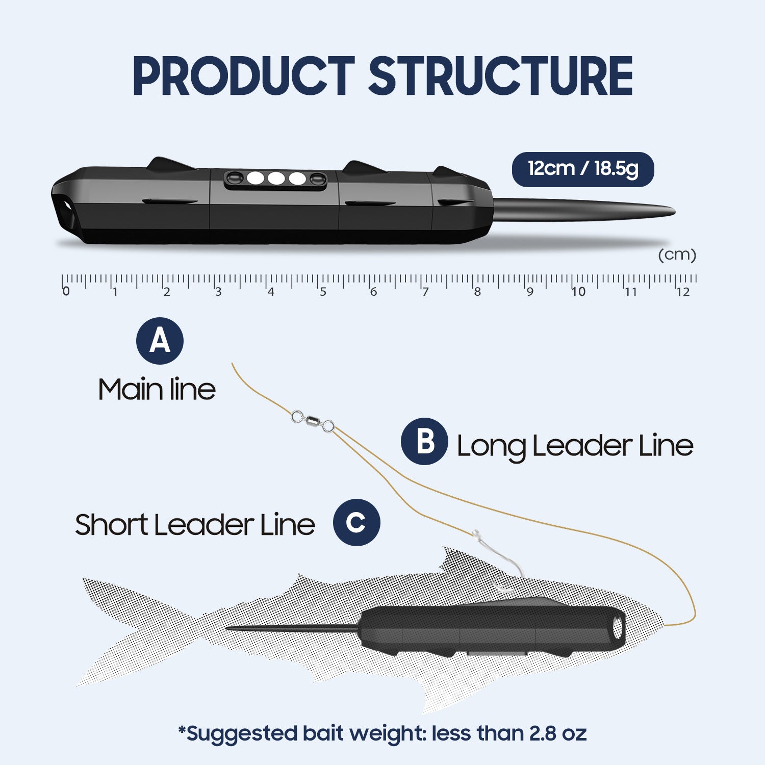 Robotic Smart Lure Bait Fishing Electric Lures USB Rechargeable Wobbler Swimbait Fishing Tackle Lifelike Action for Bass, Trout, Pike, Lure Auto-Swimming & Dead Fish Revival Tech Freshwater Saltwater