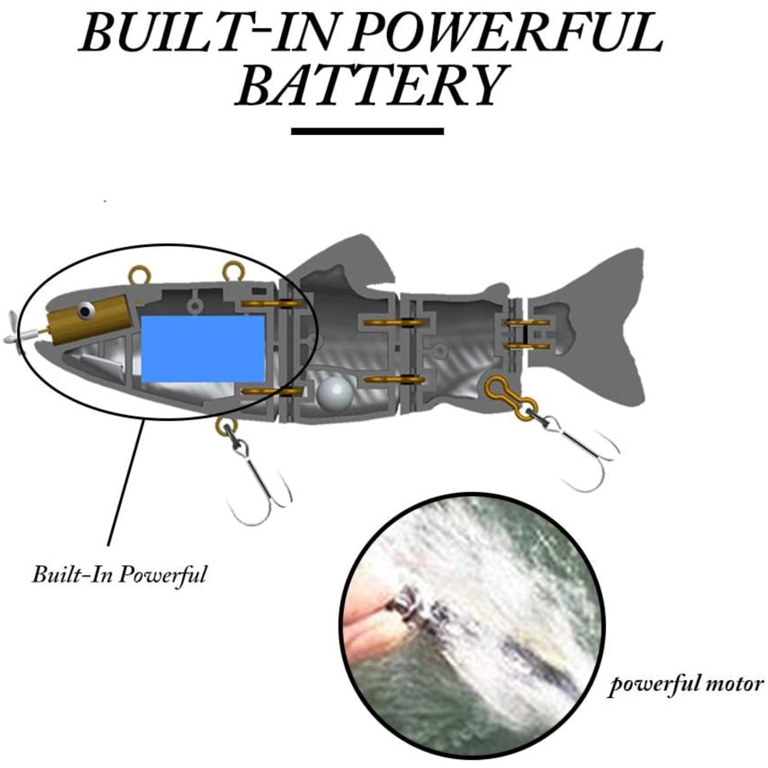 HDOORAM 5.12" Robotic Swimming Electric Lures