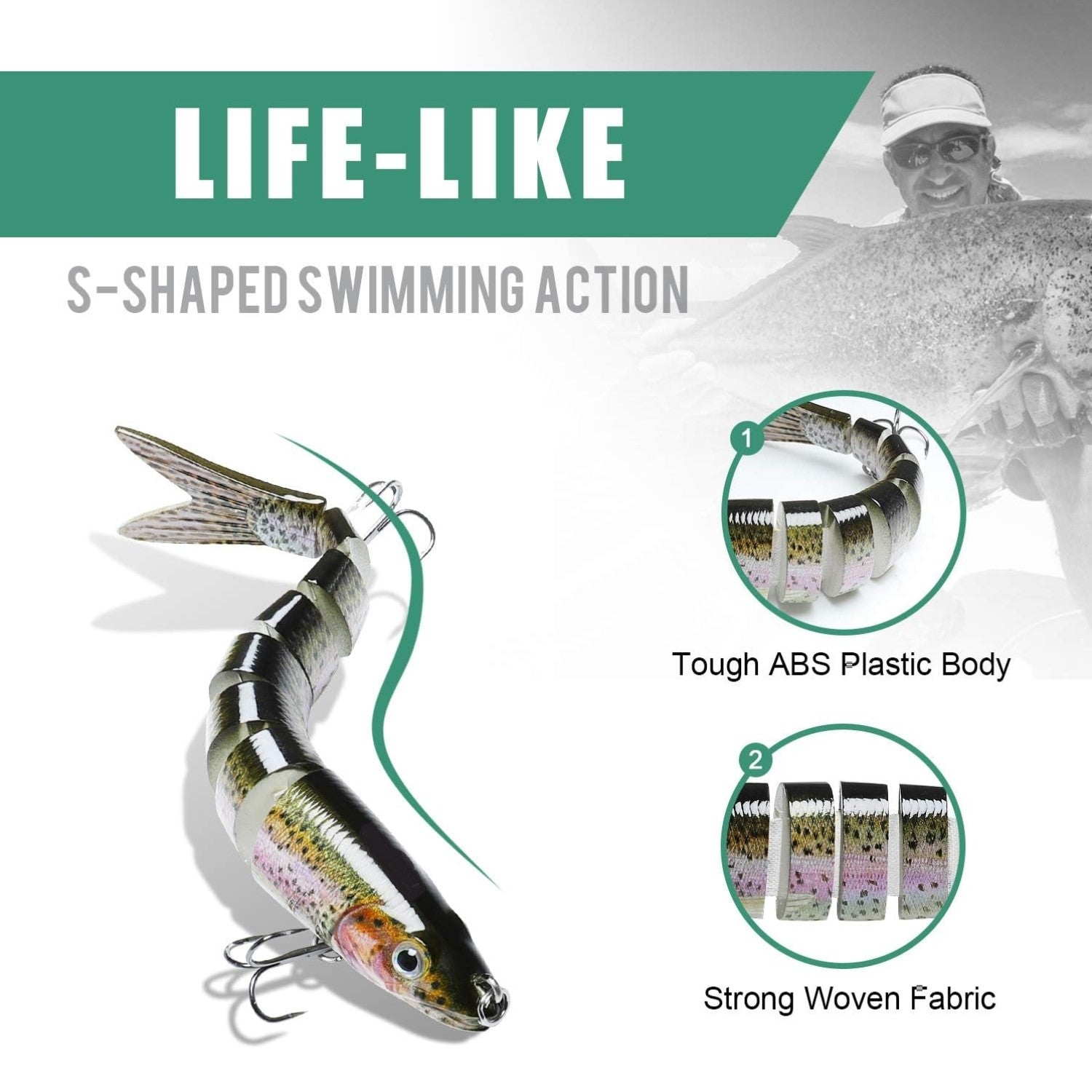 HADORAM 5.5'' 8 Segements Fishing Lure Lifelike Swimbait