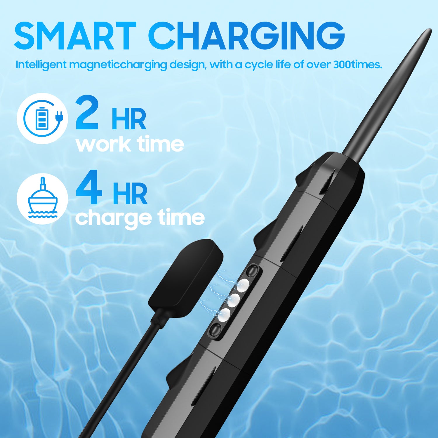 Robotic Smart Lure Bait Fishing Electric Lures USB Rechargeable Wobbler Swimbait Fishing Tackle Lifelike Action for Bass, Trout, Pike, Lure Auto-Swimming & Dead Fish Revival Tech Freshwater Saltwater